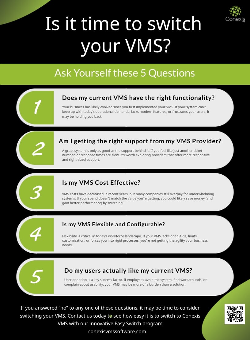 Is-it-time-to-change-your-VMS_V1_Sept-14-2025_FC (1)