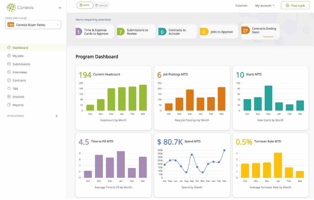 CONEXIS VMS dashboard is easy to navigate. 47.1 (1090 x 694 px)