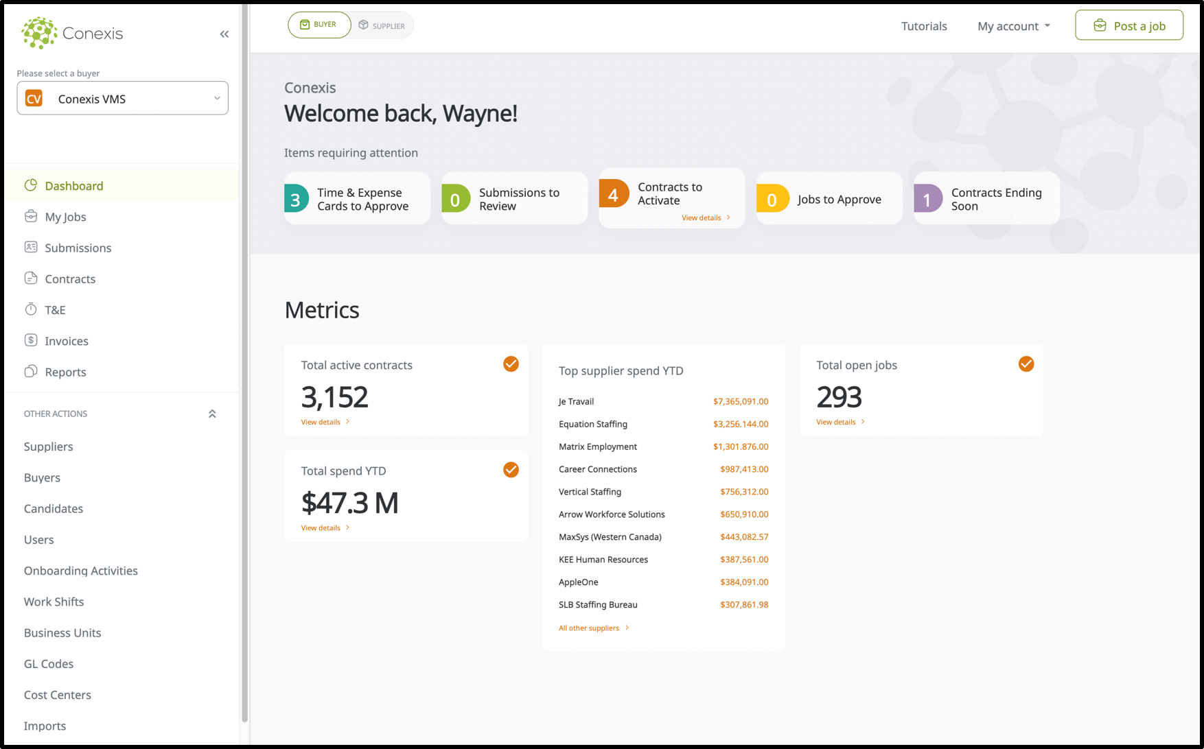 msp solutions page2 with boarder dashboard